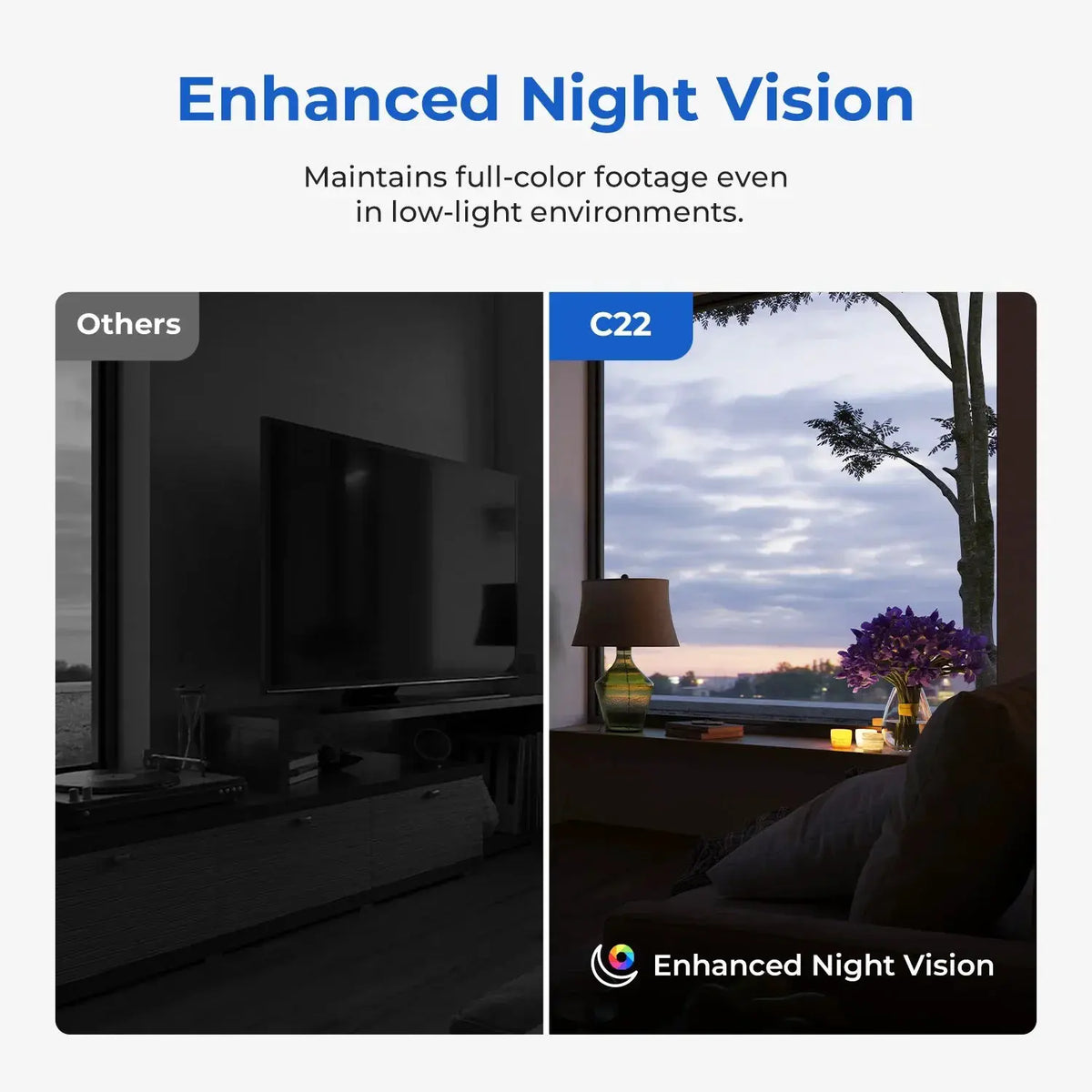 IMILAB C22 Indoor Baby Monitor AI Detection 360 PTZ Night Vision Xiaomi Home App - stepyours.com