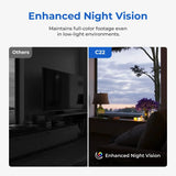 IMILAB C22 Indoor Baby Monitor AI Detection 360 PTZ Night Vision Xiaomi Home App - stepyours.com