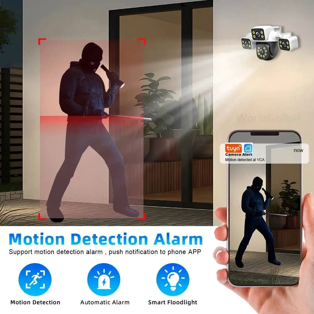 Tuya Smart 15MP 3 Lens AI Outdoor CCTV With Auto Tracking And WiFi Alarm - stepyours.com