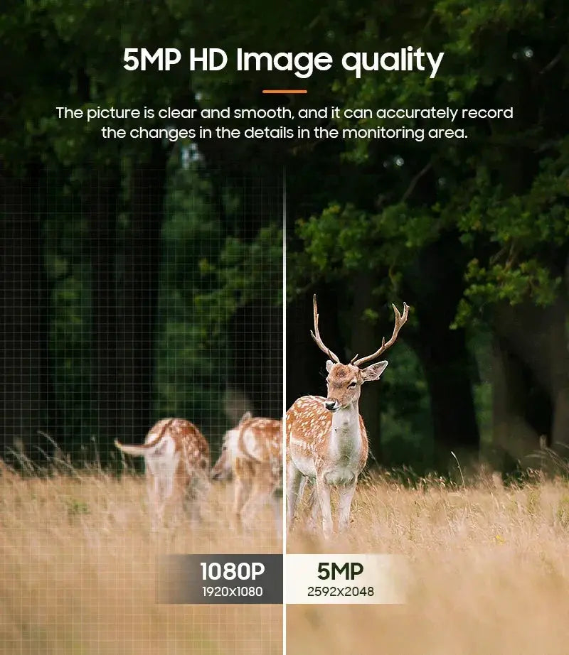 INQMEGA Solar PTZ Camera 5MP 4MP Wireless 4G SIM Outdoor Use