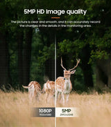 INQMEGA Solar PTZ Camera 5MP 4MP Wireless 4G SIM Outdoor Use
