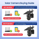 Tuya 3MP Solar Camera Outdoor WiFi Alexa 4G LTE SIM Light