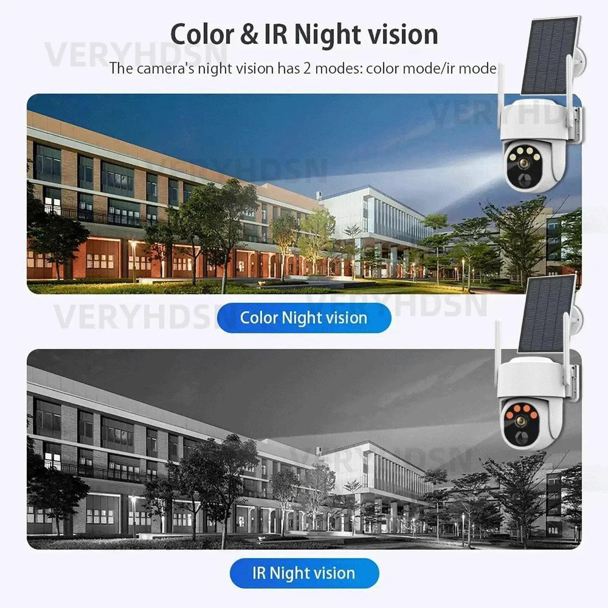 Solar Powered Outdoor Security Camera Advanced Surveillance