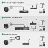 XM 5MP AI IP Camera PoE CCTV Outdoor Security Waterproof NVR System Xmeyepro - stepyours.com