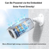 ANRAN C3 Outdoor Solar Security Camera - Battery Powered 3MP Color Night Vision WiFi - stepyours.com