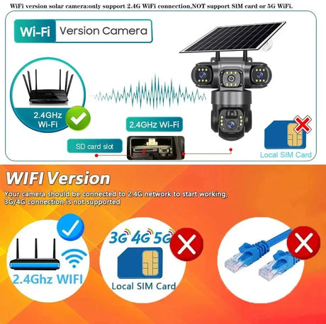 V380Pro 3 Lens WiFi Solar Camera 360 Outdoor Waterproof Security - stepyours.com
