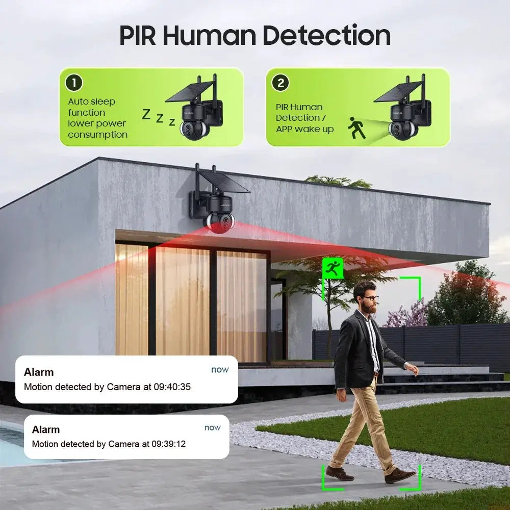 SHIWOJIA Mini Solar Camera 4G Wifi PTZ 3MP 4X Zoom - Tredruns
