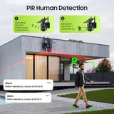 SHIWOJIA Mini Solar Camera 4G Wifi PTZ 3MP 4X Zoom - Tredruns