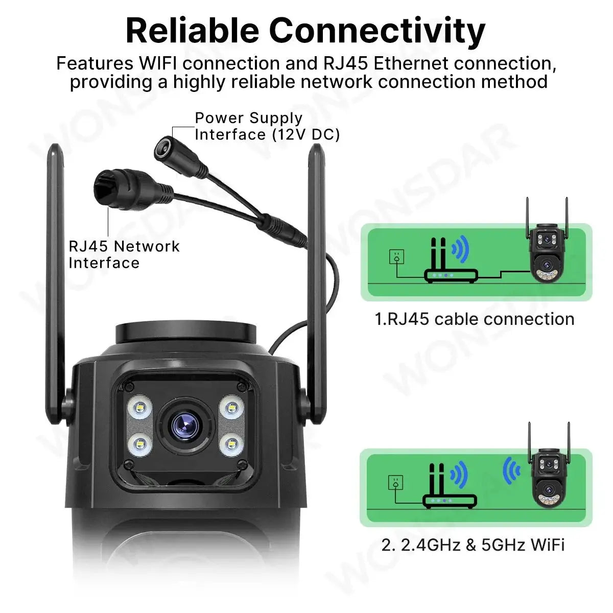 External WiFi PTZ Camera Dual Lens - Outdoor 2.4Ghz And 5Ghz WiFi Auto Tracking - stepyours.com
