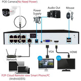 SIMICAM 4K PoE Bullet Camera With Audio - Ultra Clear 8MP Surveillance Hooks - stepyours.com