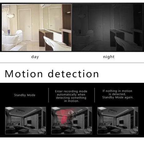 Mini Camera Full HD 1080P Surveillance No Wifi Home Camcorder Night Vision Micro Cam Motion Detection Video Voice Recorder Meet by stepyours.com