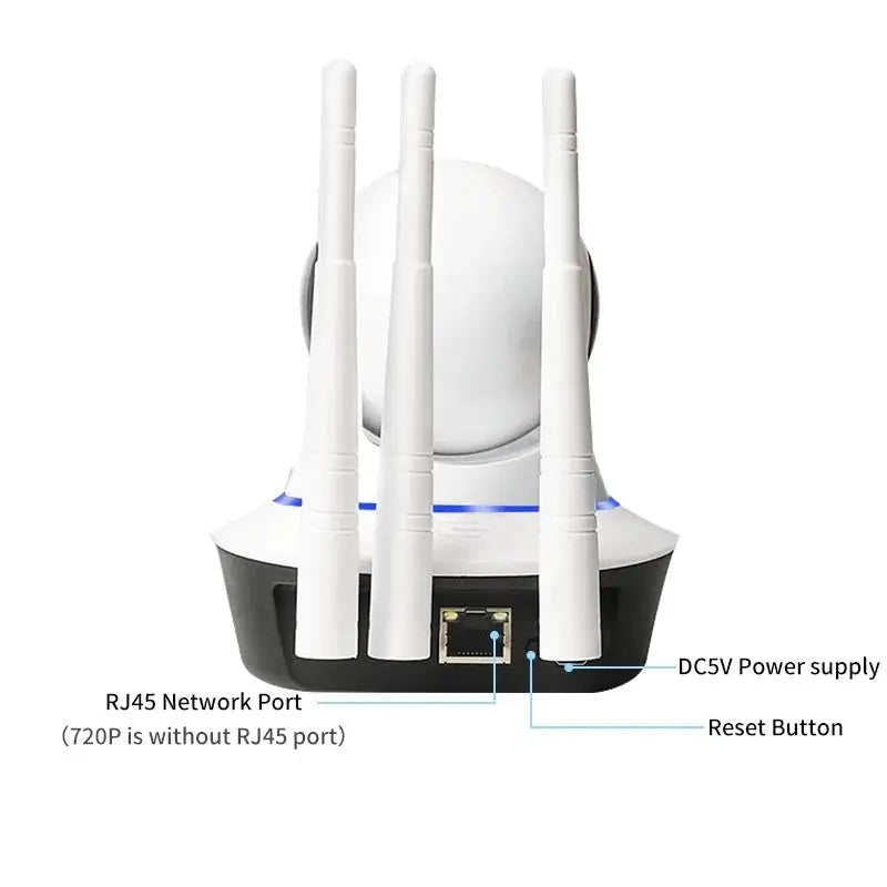 Susikum 1080P WiFi IP Camera With Two Way Audio Pan Tilt RJ45 Port - stepyours.com