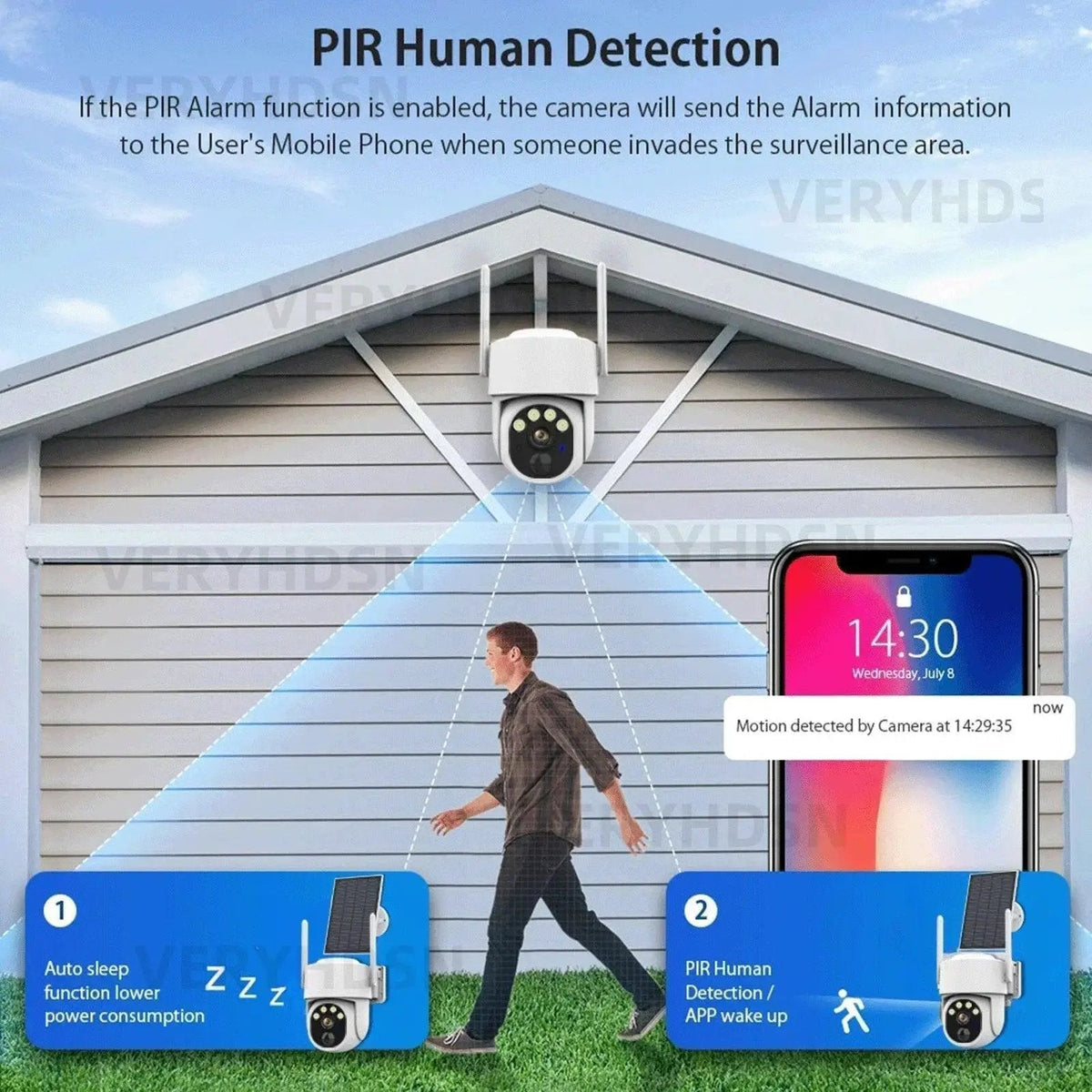 Solar Surveillance Camera Weatherproof WiFi Night Vision