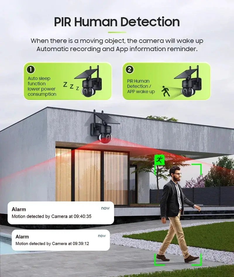 SHIWOJIA Mini Solar Camera 4G Wifi PTZ 3MP 4X Zoom - Tredruns