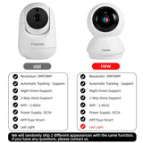 5MP HD WiFi Security Camera With Motion Detection For Baby And Pet Monitor Alexa - stepyours.com