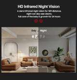 Yoosee 5MP WiFi Indoor PTZ Mini IP Camera - Color Night Vision And Two Way Audio - stepyours.com