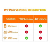 5MP 4G SIM Card Mini Camera - Indoor Night Vision Security Battery Powered Cam - stepyours.com