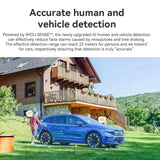 IMOU Dual Lens Outdoor PT Camera 360 AI Security With Human And Vehicle Alerts - stepyours.com