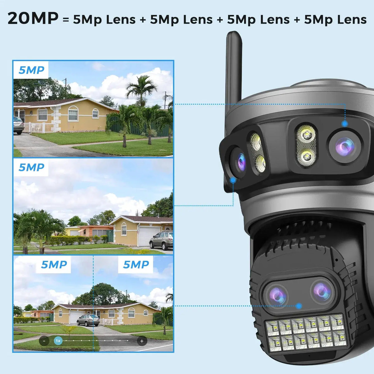 20MP PTZ WiFi Surveillance Camera 4 Lens 10X Zoom Outdoor Night Vision - stepyours.com