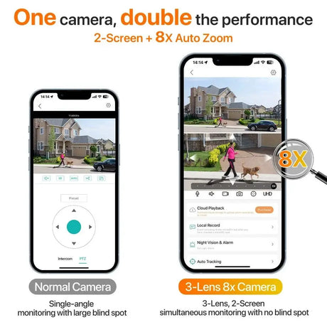 IP Camera 6K 9MP WiFi Outdoor Camera - 3 Lens Dual Screen PTZ With 8x Zoom - stepyours.com