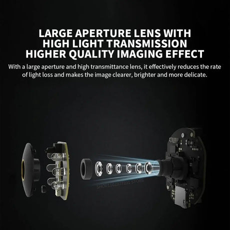Xiaomi 360 Degree Mi PTZ 2K Security Camera AI Detection Indoor Night Vision by stepyours.com
