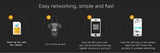 Solar 4G IP Camera 15MP HD Outdoor Night Vision Weatherproof Security - stepyours.com