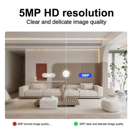 5MP 4G SIM Card Mini Camera - Indoor Night Vision Security Battery Powered Cam - stepyours.com