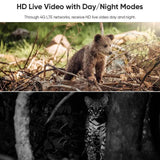 LS Vision Solar Security Camera Color Night Vision