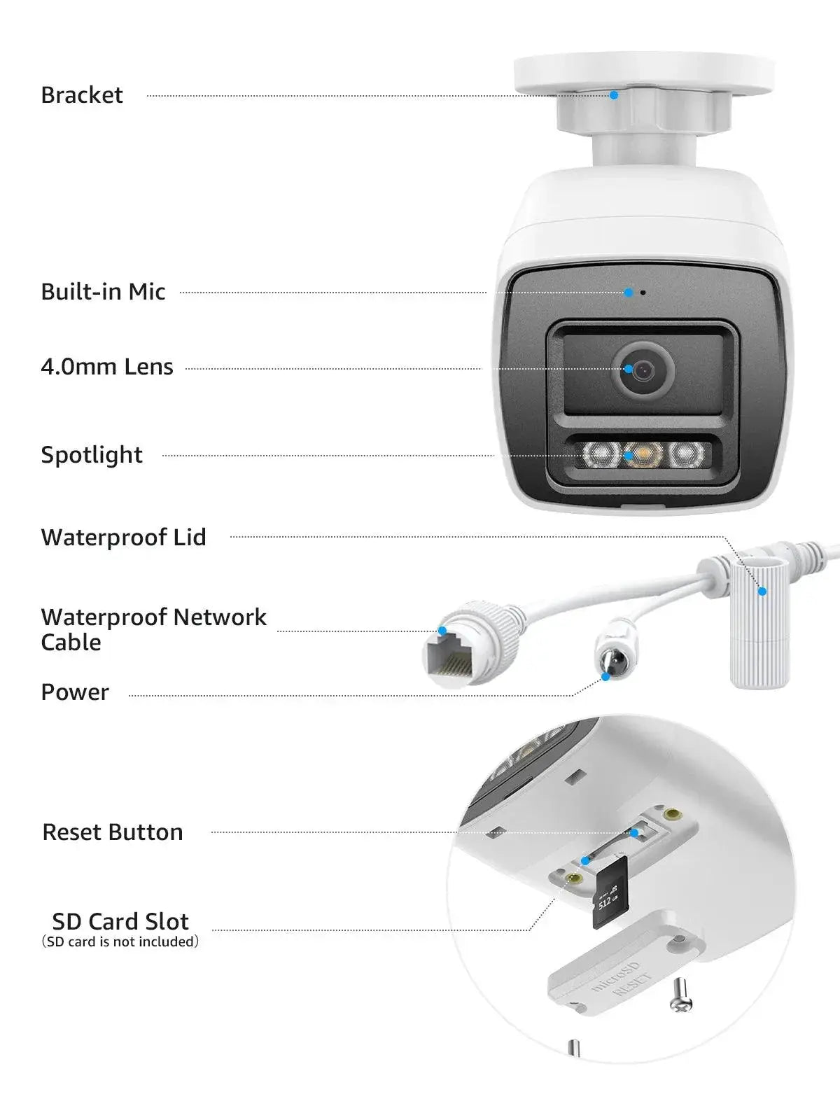ANNKE 8MP 4K PoE IP Surveillance Camera With Night Vision