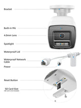 ANNKE 8MP 4K PoE IP Surveillance Camera With Night Vision
