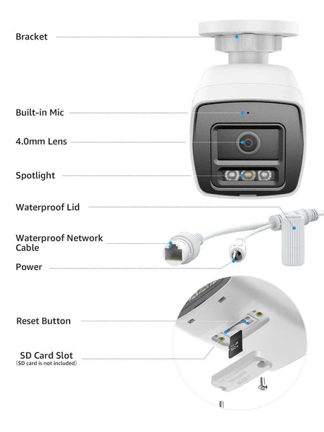 ANNKE 8MP 4K PoE IP Surveillance Camera With Night Vision