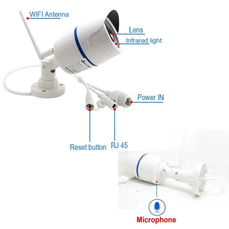 Camhipro 5MP 1080P WiFi Outdoor IP Camera for Home Surveillance - stepyours.com