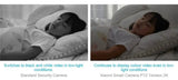 Xiaomi Home Security PTZ 2K Camera Color Night Vision AI Detection Hooks - stepyours.com