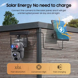 SHIWOJIA Solar 4G Security Camera With 360 Night Vision And 36X Zoom - stepyours.com