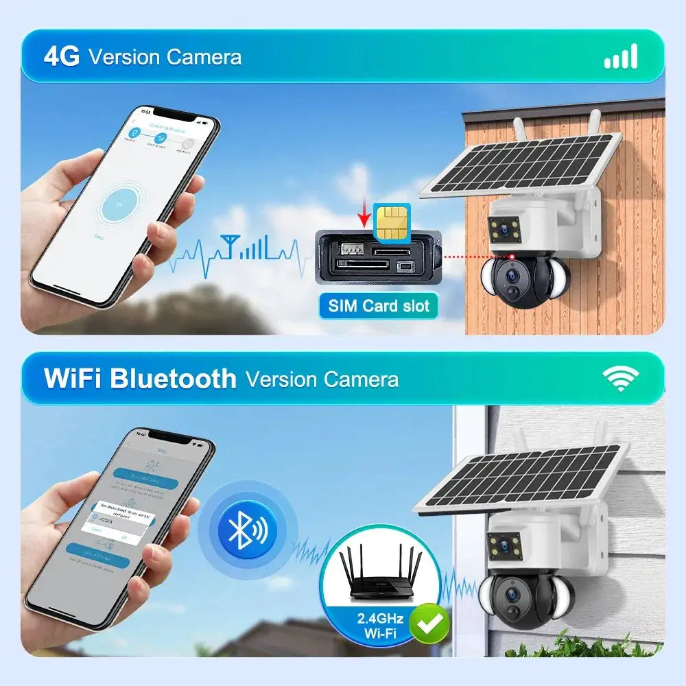 Shiwojia 6MP 4G Solar Security Camera Outdoor Surveillance