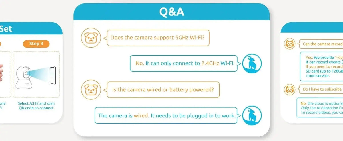 Blurams 2K Indoor Camera - 360 Pet And Elder Surveillance With OneTouch Call - stepyours.com