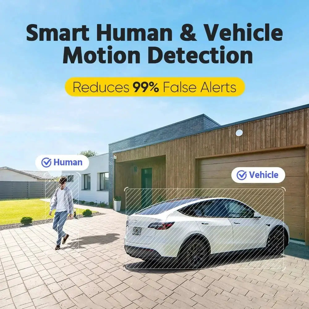 ANNKE 8MP Dual Lens Security Camera With Human Detection And Two Way Audio PoE - stepyours.com