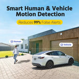 ANNKE 8MP Dual Lens Security Camera With Human Detection And Two Way Audio PoE - stepyours.com