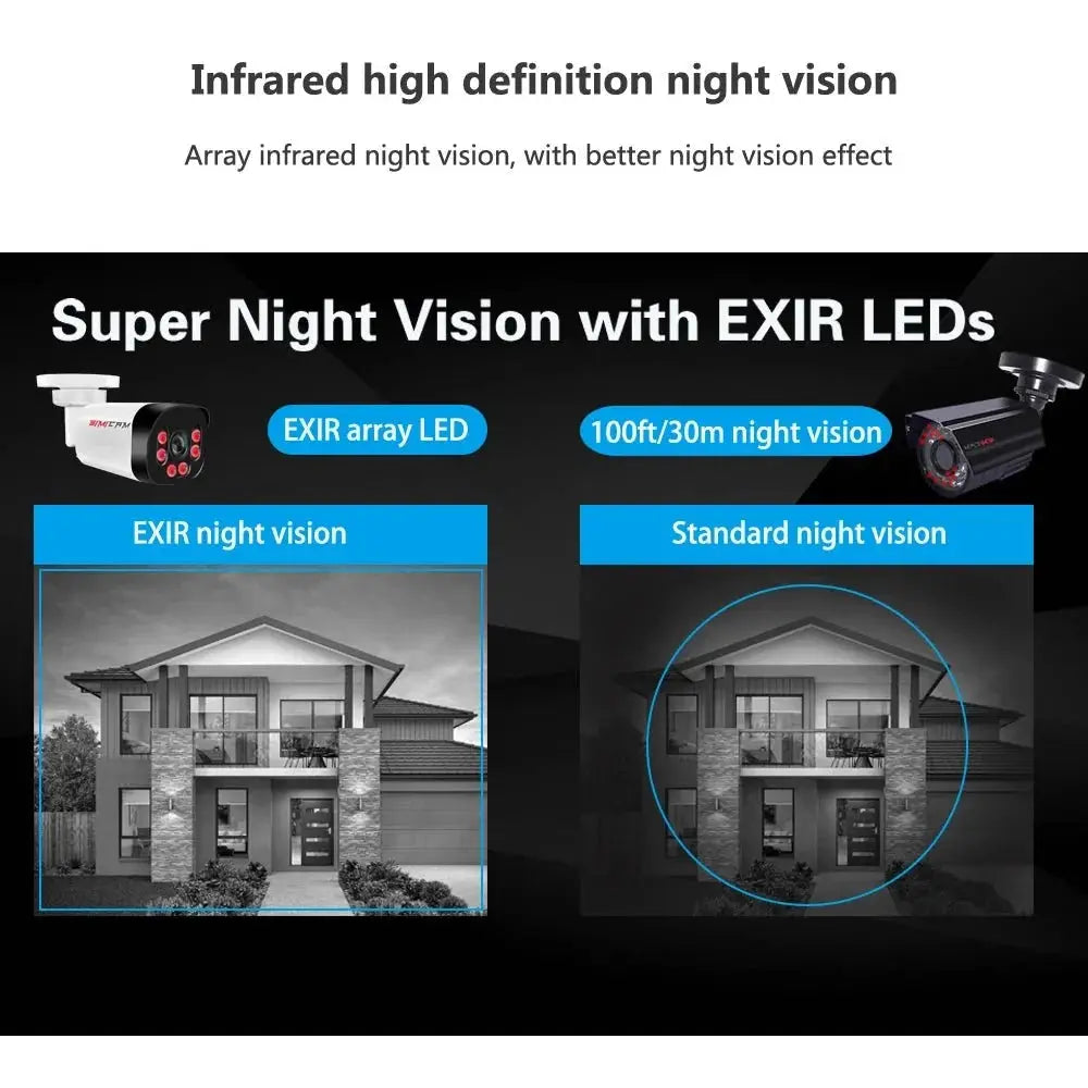 SIMICAM 4K PoE Bullet Camera With Audio - Ultra Clear 8MP Surveillance Hooks - stepyours.com