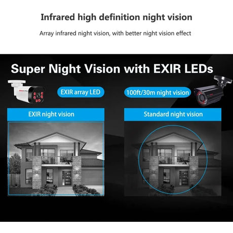 SIMICAM 4K PoE Bullet Camera With Audio - Ultra Clear 8MP Surveillance Hooks - stepyours.com