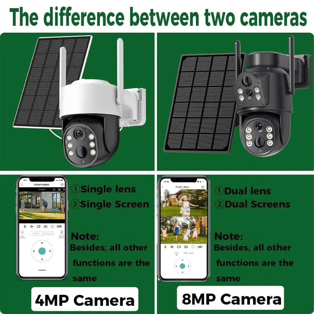 Solar WiFi Security Camera Outdoor Dual Lens 8MP 4K HD with Built - in Battery - stepyours.com