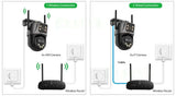 6K 9MP Outdoor Tri - Lens WiFi IP Camera - Auto Tracking And Dual Screen - stepyours.com