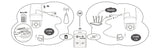 Imou Cruiser SE Plus 5MP Outdoor PTZ WiFi Camera 2 Pack IP66 AI Detection - stepyours.com