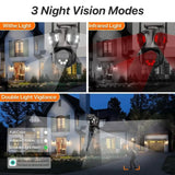 WONSDAR Three Screen WIFI IP Camera Outdoor - Dual Lens AI Human Detection Hooks - stepyours.com