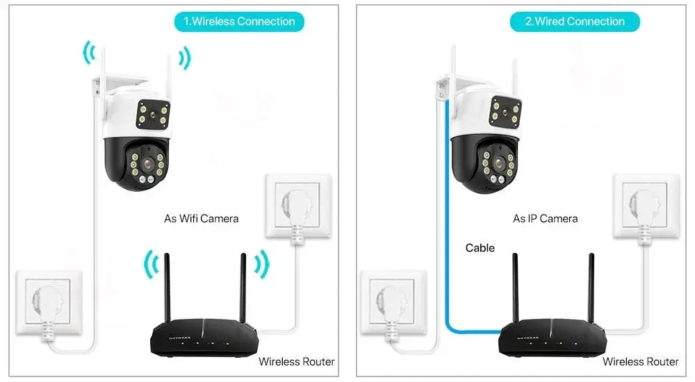 Dual Lens 360 Degree WiFi Camera IP66 Outdoor Security 8MP 4K PTZ - stepyours.com