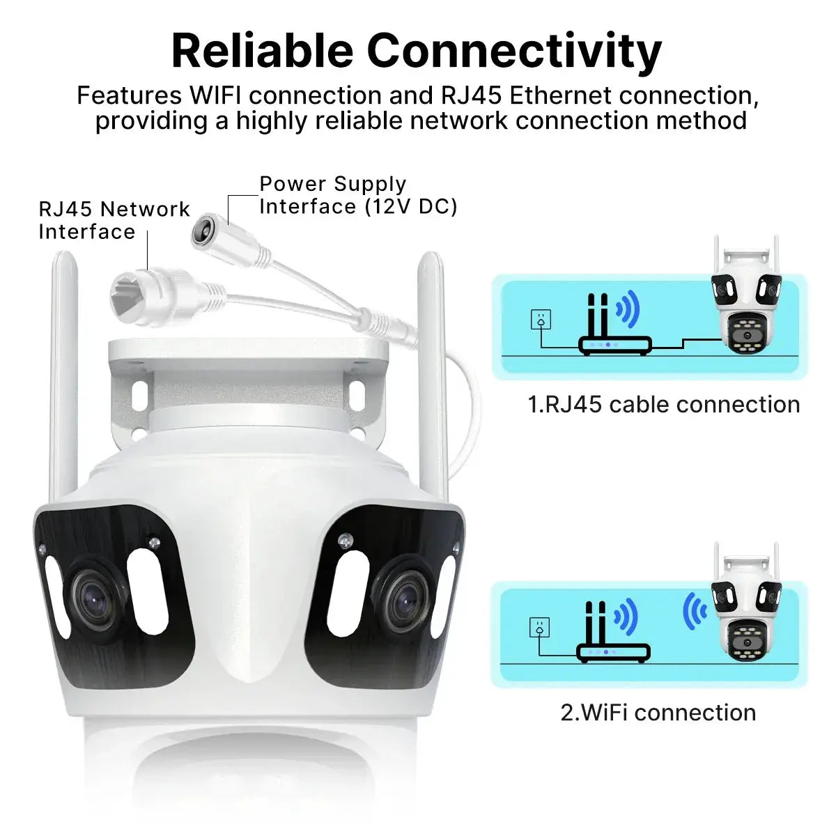 Three Lens PTZ IP Camera Outdoor WiFi Security Auto Tracking Three Screen App by stepyours.com