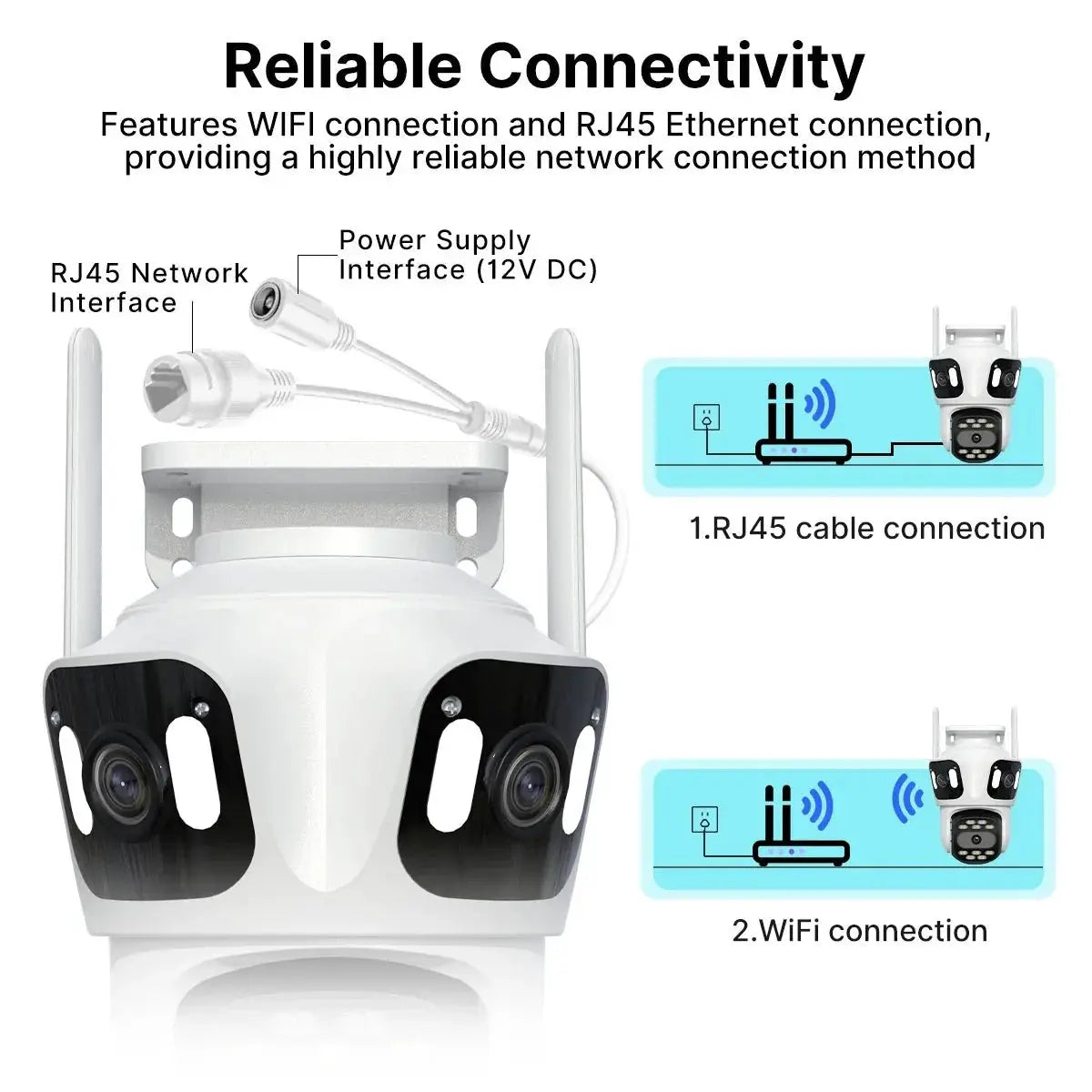 Three Lens PTZ IP Camera Outdoor HD WiFi Security Auto Tracking CCTV Hooks - stepyours.com