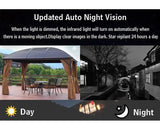 Camhipro 5MP 1080P WiFi Outdoor IP Camera for Home Surveillance - stepyours.com