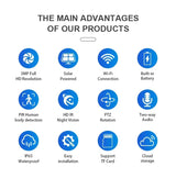 INQMEGA 3MP HD Outdoor Wifi 4G Mini Solar Battery PTZ Camera
