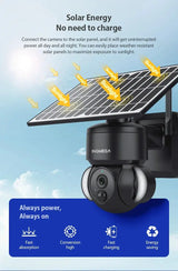 INQMEGA 4MP WiFi Tuya Solar Outdoor Security Camera